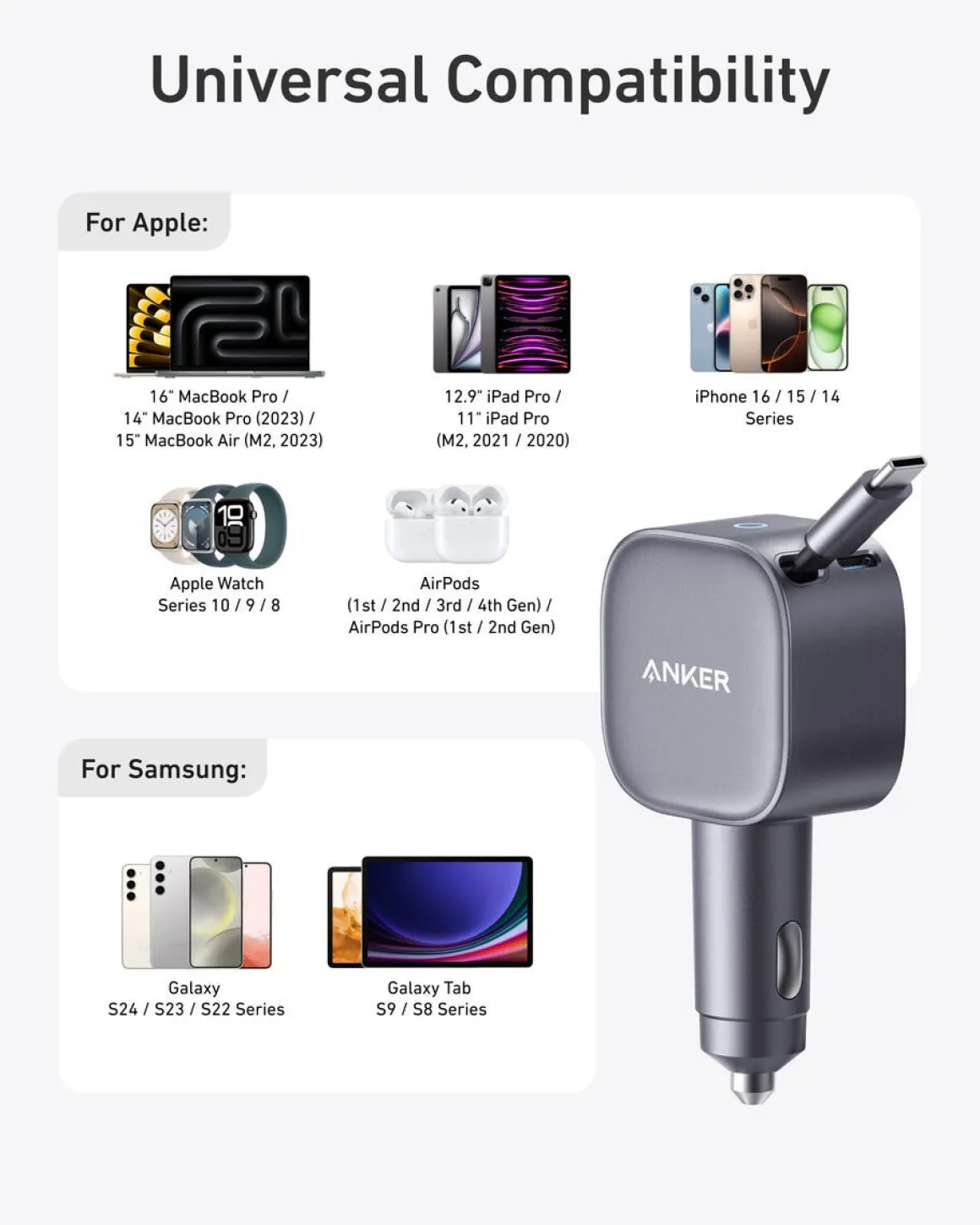 Anker Nano billader 75 W USB-C