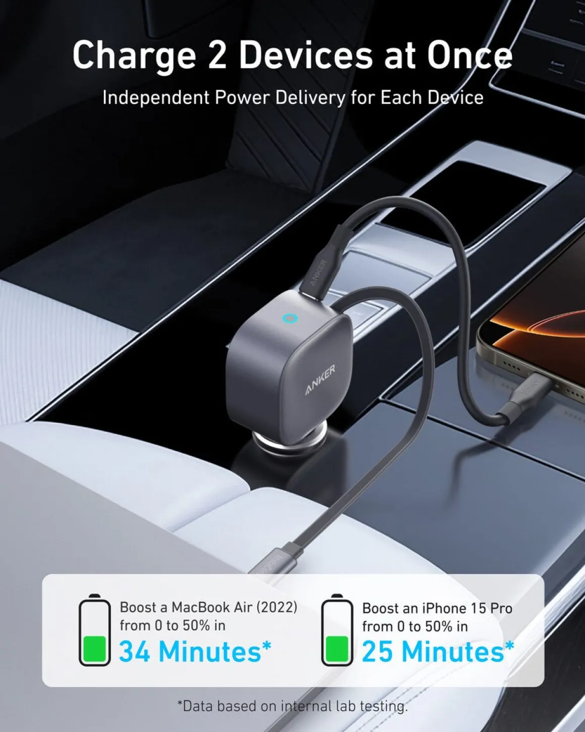Anker Nano billader 75 W USB-C