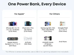 Anker Nano powerbank 10 000 mAh 45 W USB-C, display