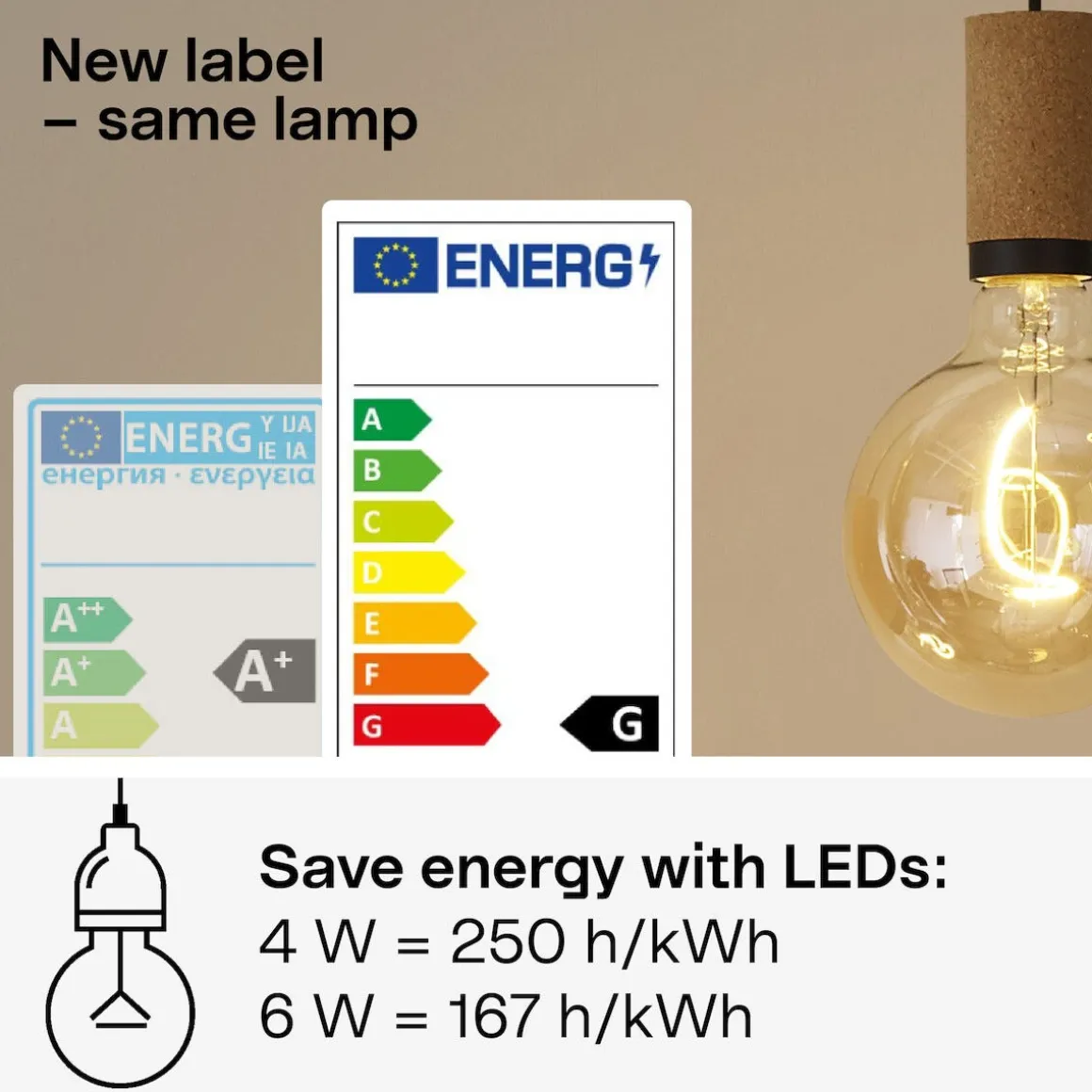 Clas Ohlson Premium Classic dimbar LED-pære E27