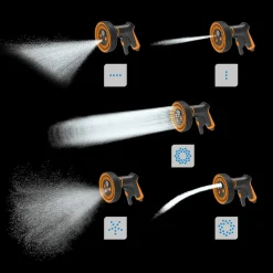 Fiskars multifunksjons sprinklerpistol med avtrekker foran
