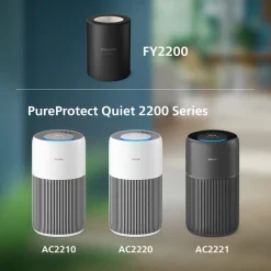 HEPA-filter FY2200/30 til Philips 2200 luftrenser