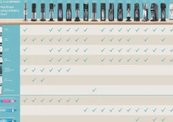 SodaStream Quick Connect kullsyrepatron for påfylling / innbytte, 60 liter