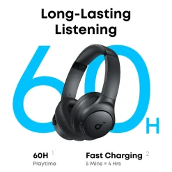Soundcore Q11i trådløse over ear-hodetelefoner