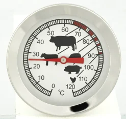 Steketermometer