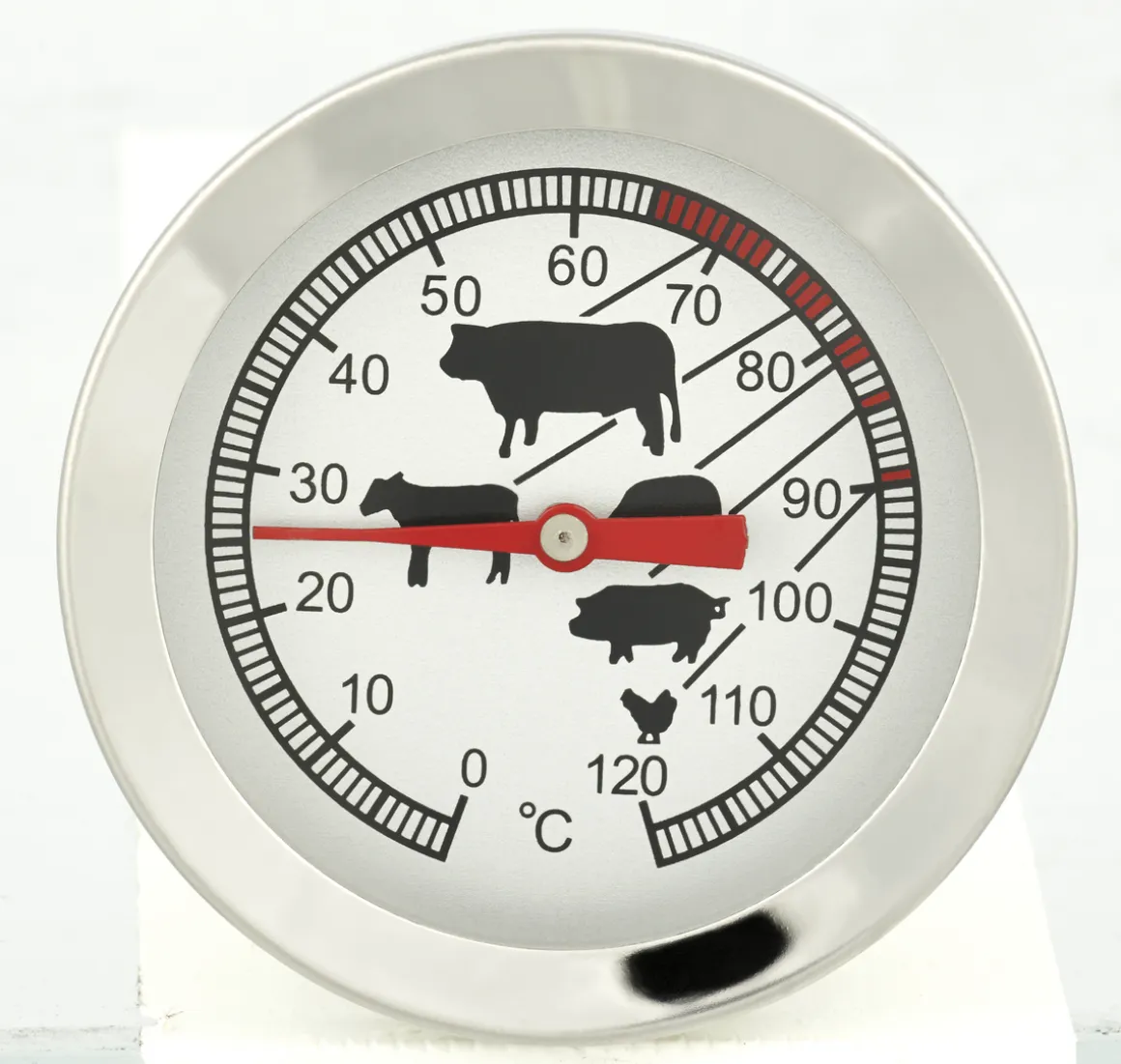 Steketermometer