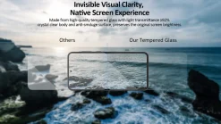 Tempered Glass skjermbeskytter til Samsung Galaxy A35