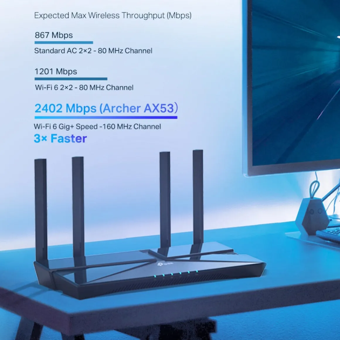 TP-Link Archer AX53 ruter, WiFi 6