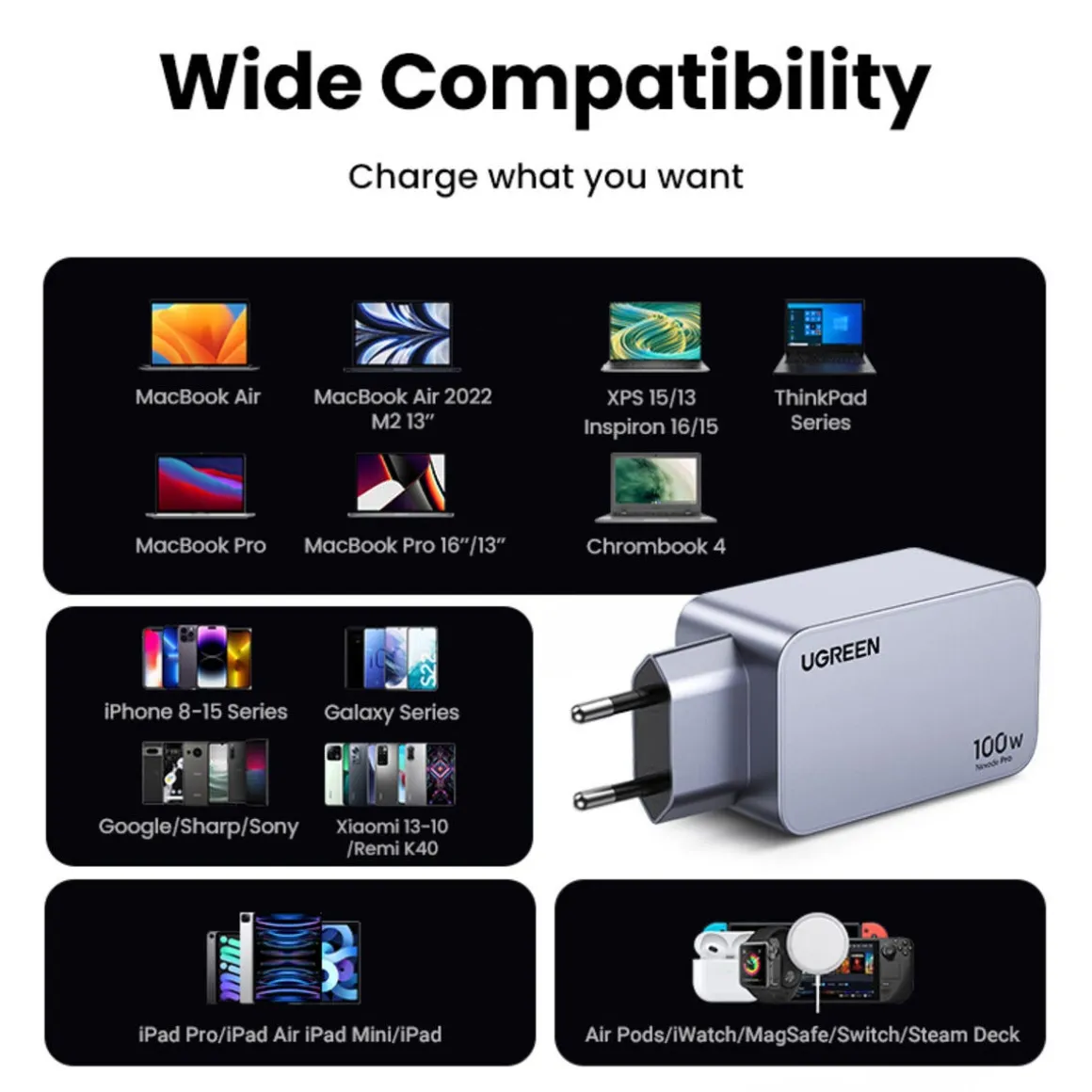 Ugreen Nexode Pro USB-C lader 100 W 3 porter, GaN