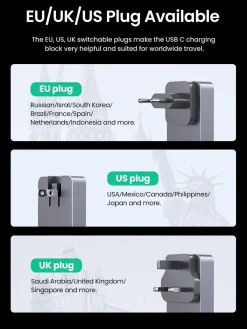 Ugreen Nexode Pro USB-C reiselader 65 W, 3 porter