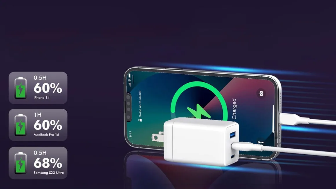 USB-C-lader Dual Port GaN 65 W